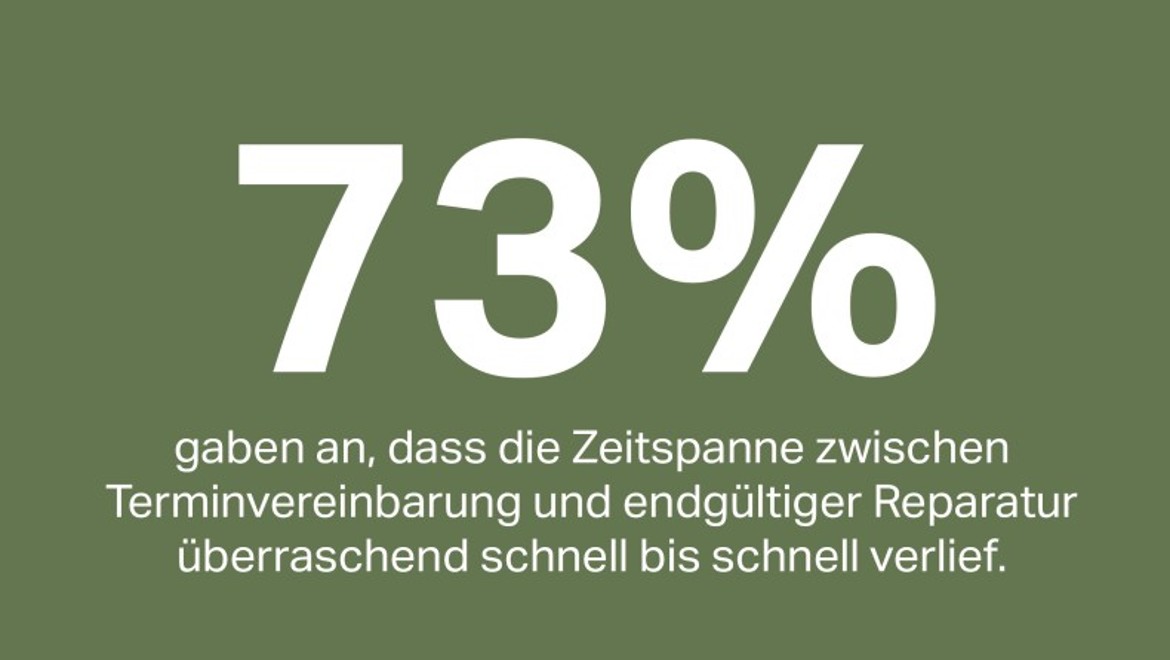 96 % des clients ont estimé que le délai entre la prise de rendez-vous et la réparation finale était rapide ou exceptionnellement rapide.