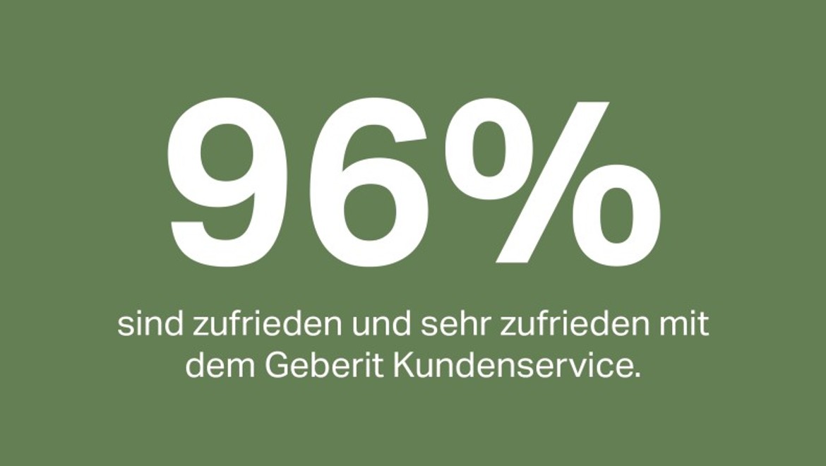 96% des clients sont satisfaits ou très satisfaits du service après-vente de Geberit